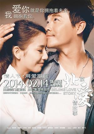 2月上映电影推荐