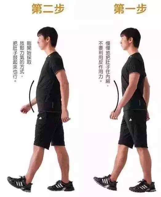 日本医生发明走路减肥法，啥也不用做，3个月减20